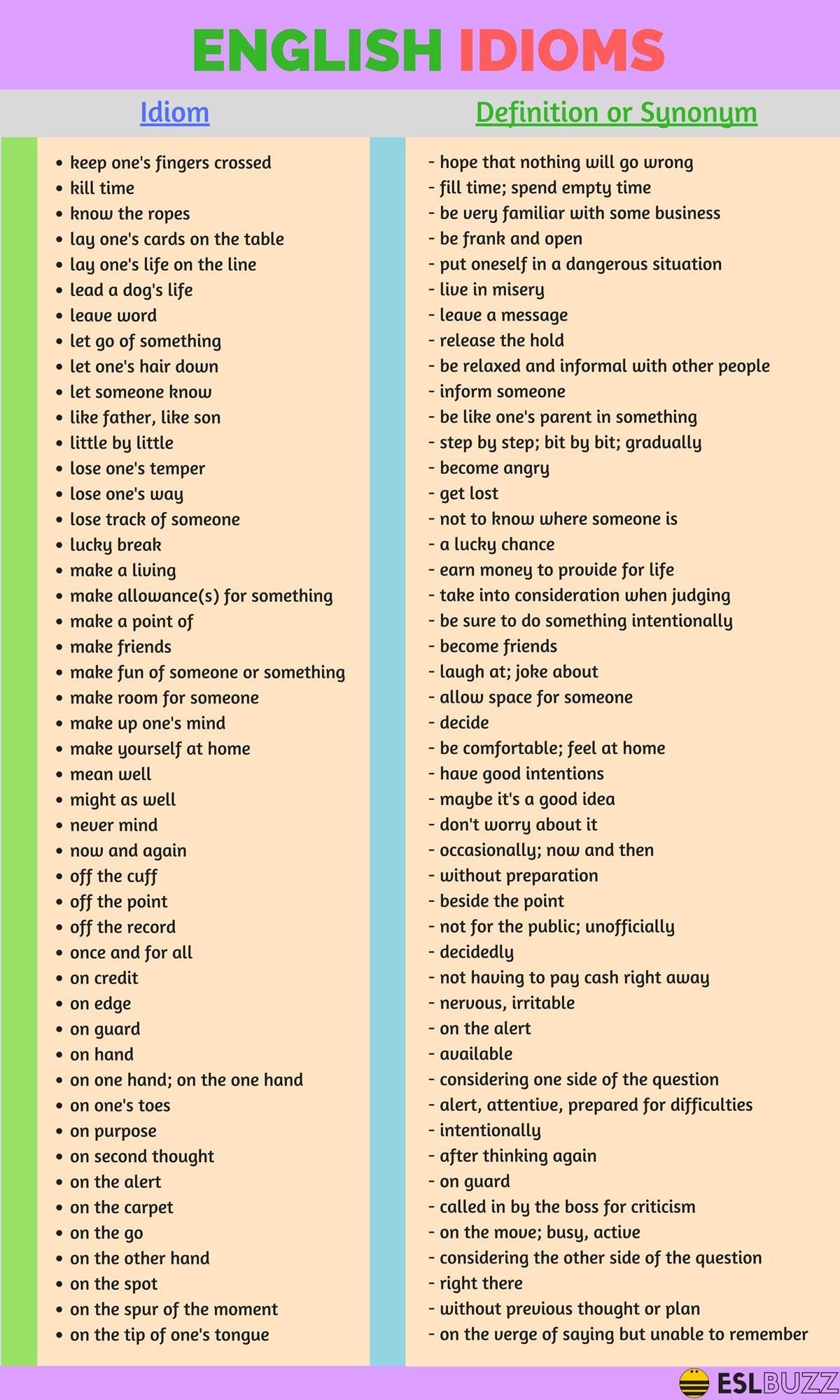 Most commonly used english vocabulary with meaning pdf