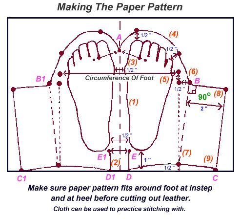 native american moccasins a craft manual