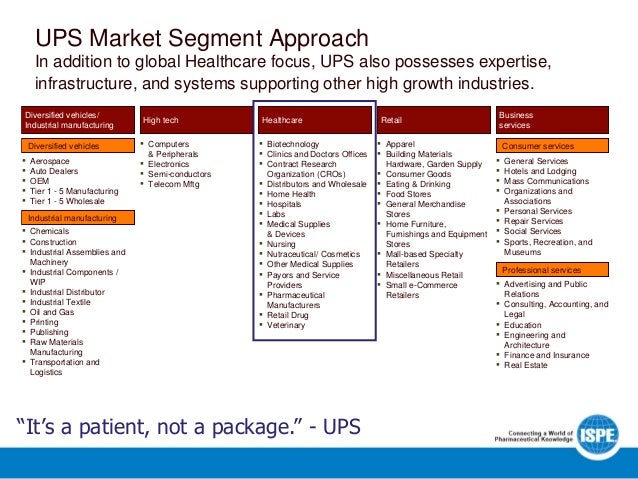 Netflix case study pdf supply chain