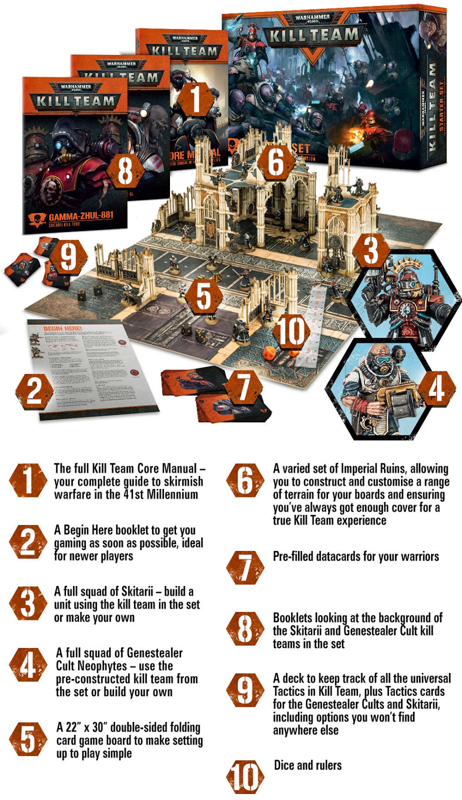 New 40k kill teams pdf