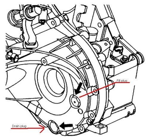 oil level manual transmission saturn sc2