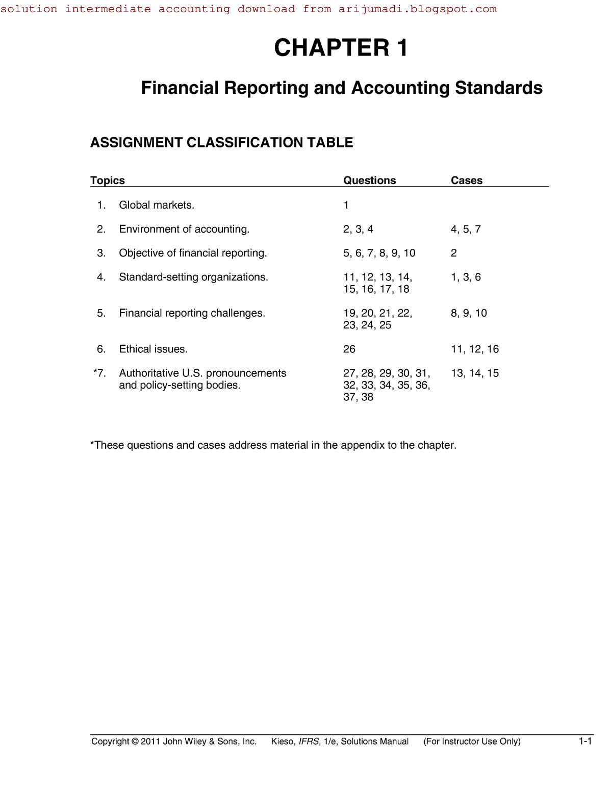 Pattern classification solution manual for 2nd edition pdf