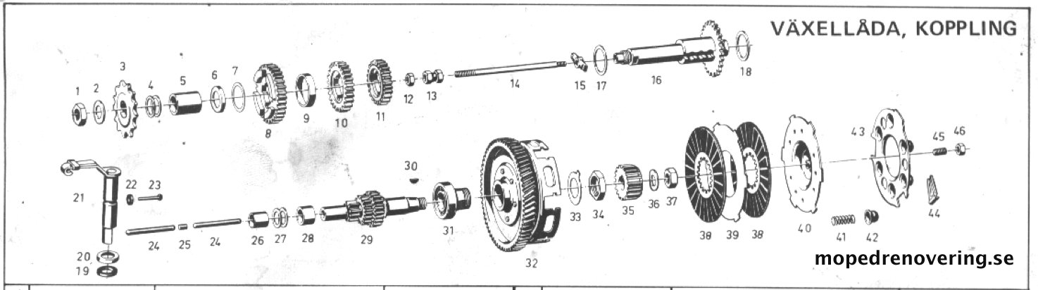 Sachs 50 pdf manual portugal