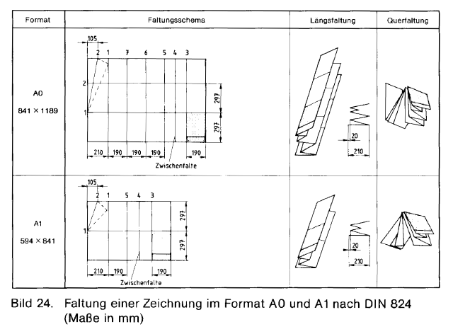 Scan a1 drawings to pdf