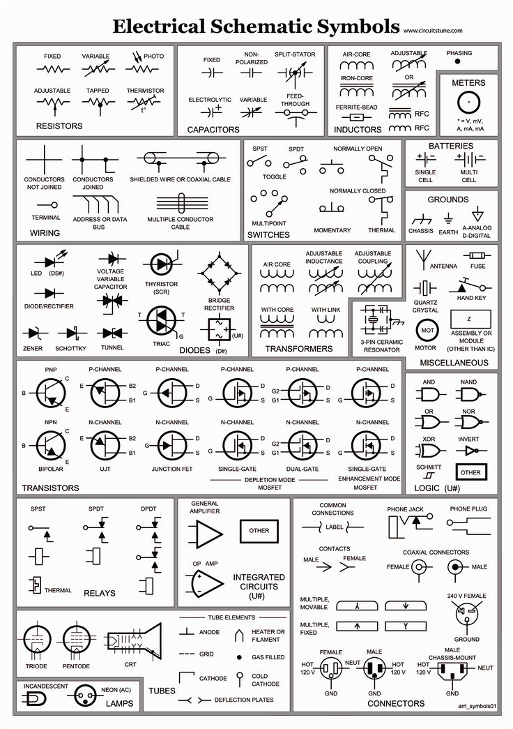 Scan a1 drawings to pdf