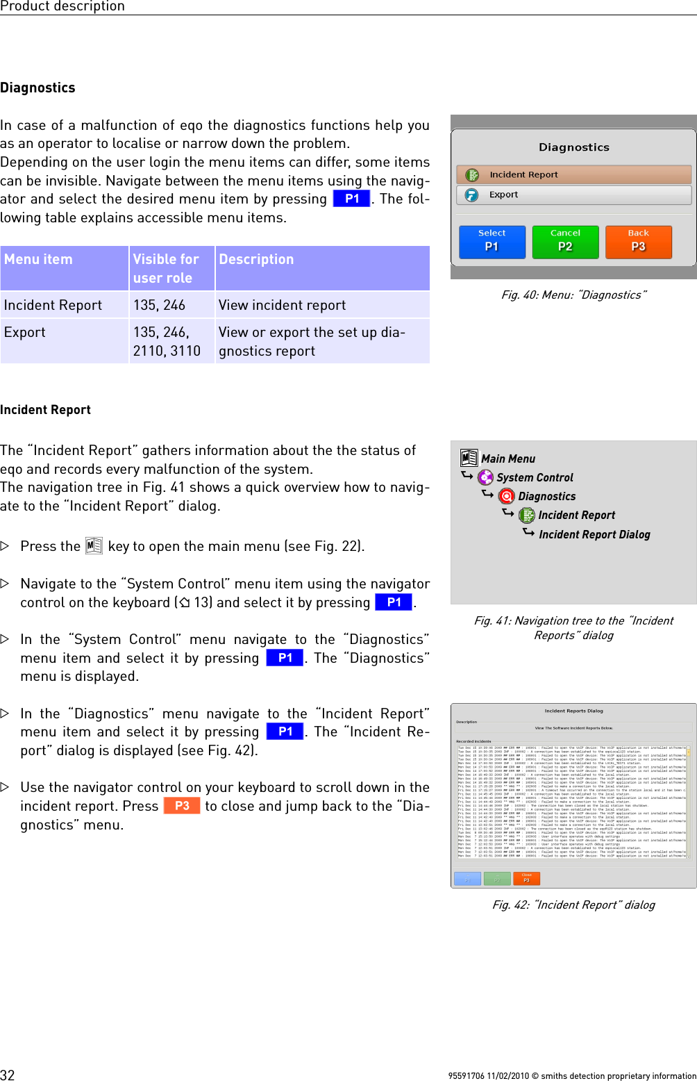 Smiths detection 6040i user manual