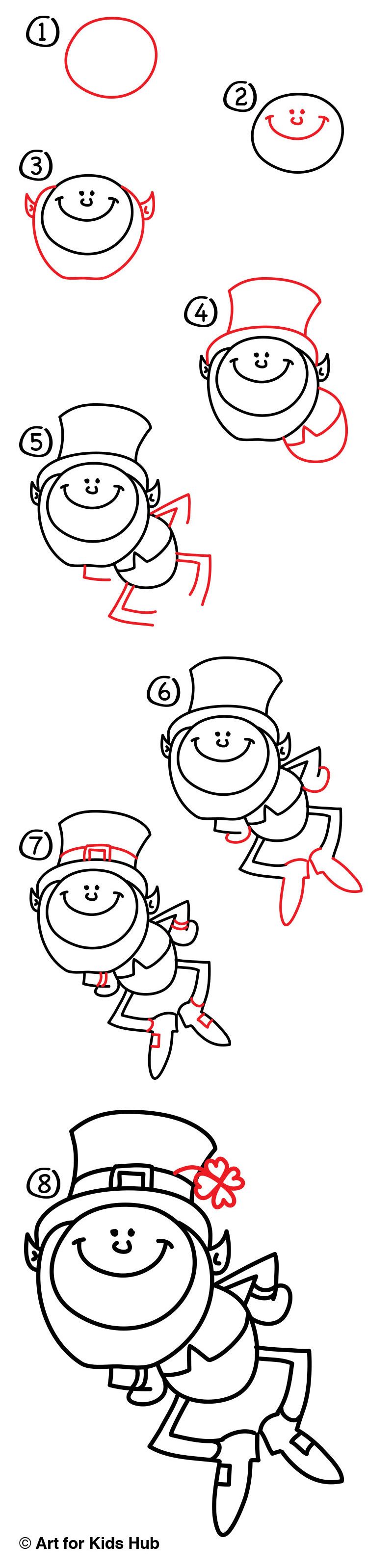 step by step instructions on how to draw a leprechaun