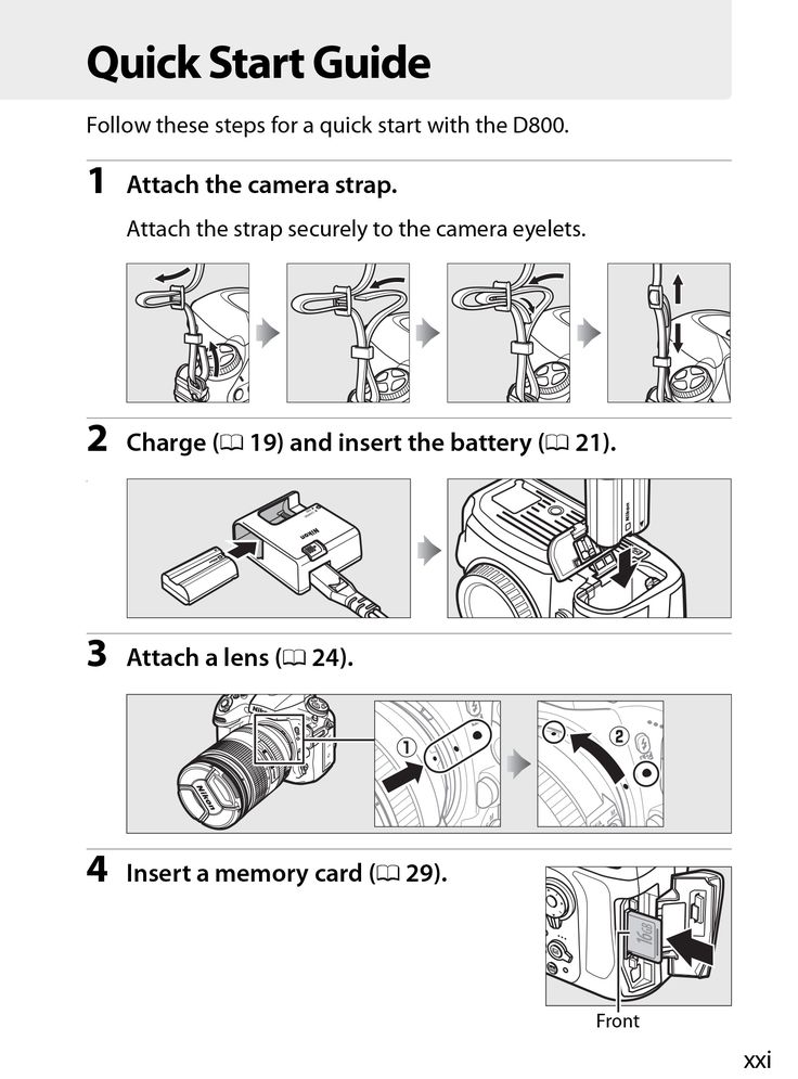 The popular instruction manual