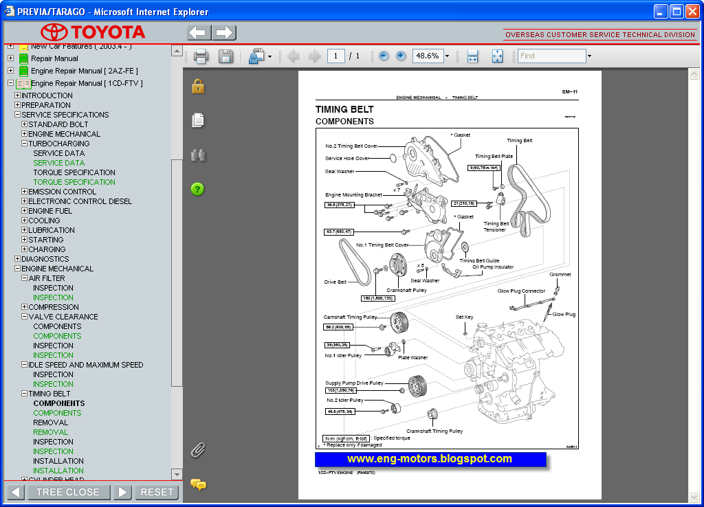 Toyota tarago manual free pdf